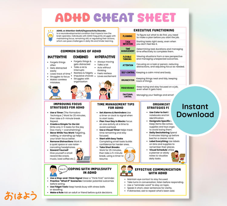 ADHD Coping Skills, Therapy Tools, Cheat Sheet (PNG & PDF Digital Download)