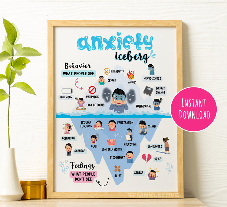 Anxiety Iceberg Printable: Therapy Office Decor (PNG & PDF)