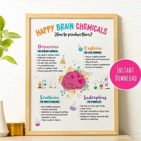 Happy Chemicals Poster: Mental Health Decor for Therapy Office (Digital Download)