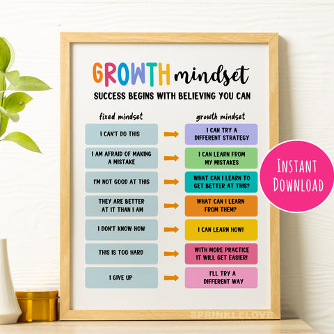 Growth Mindset Poster: Kids Affirmation Prints, Calm Down Corner (Digital Download)