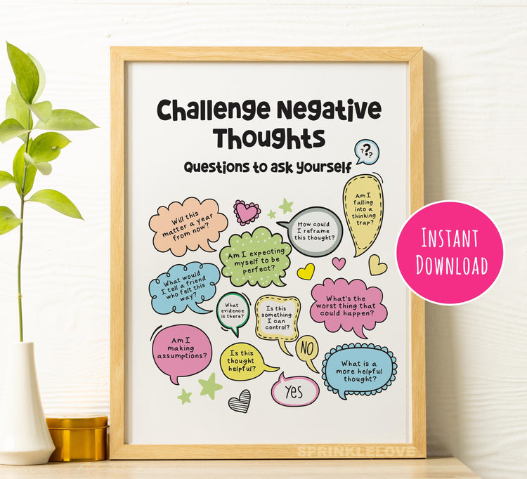 Challenge Negative Thoughts Coloring Poster