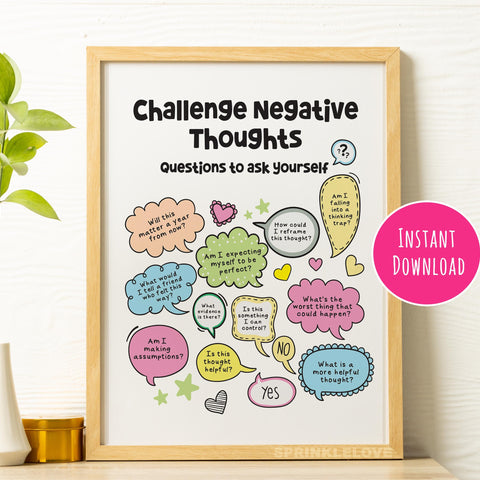 Challenge Negative Thoughts Coloring Poster
