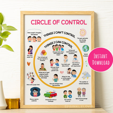 Circle of Control Poster: Therapy Office Decor (Digital Download)