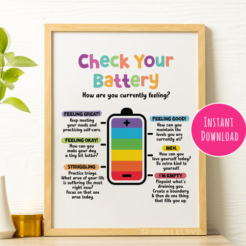 Check Your Battery, Zones of Regulation (Digital Download)