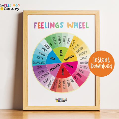 Feelings Wheel Chart: Kids Emotions, Mental Health Poster (Instant Download, PDF & PNG Files)