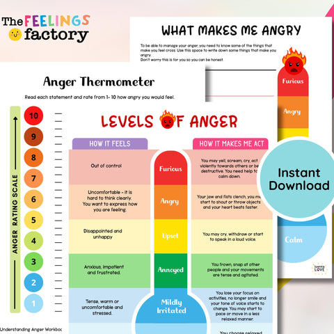 Anger Thermometer Worksheet: Emotional Learning, Anger Management (Fillable PDF & PNG)