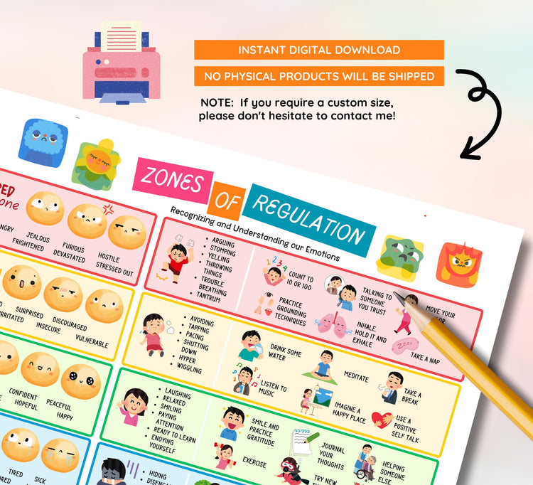 Zones of Regulation Chart for Kids, Emotional Regulation Poster, Coping Skills & Feelings Chart | PDF PNG Download for Parents Teachers