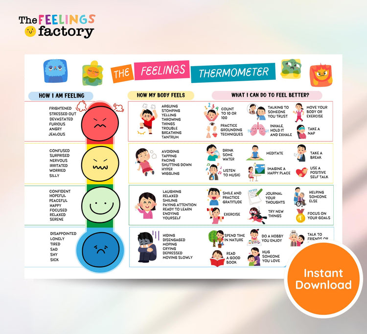 Feelings Thermometer Chart & Coping Skills Poster: Mental Health Tools (PDF Download)