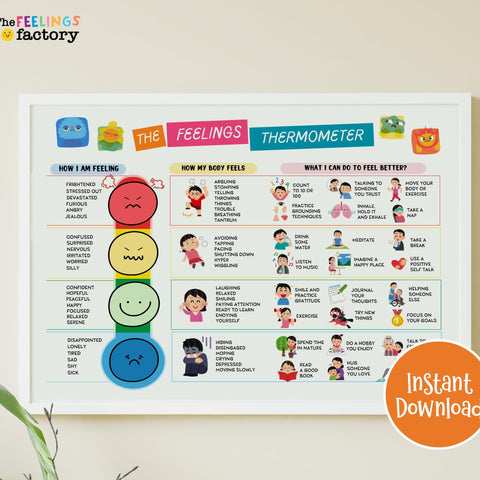 Feelings Thermometer Chart & Coping Skills Poster: Mental Health Tools (PDF Download)