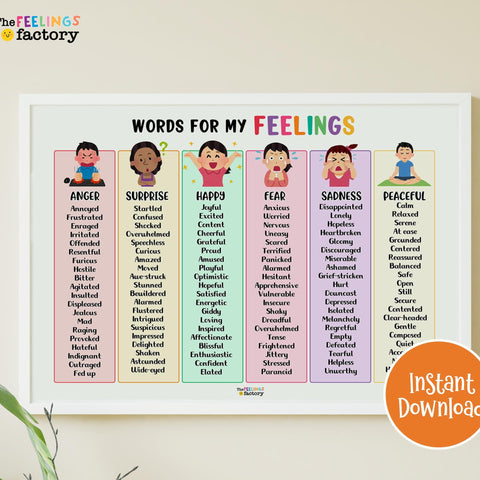 Feelings Vocabulary Poster: Social Emotional Learning Chart (Instant Download)