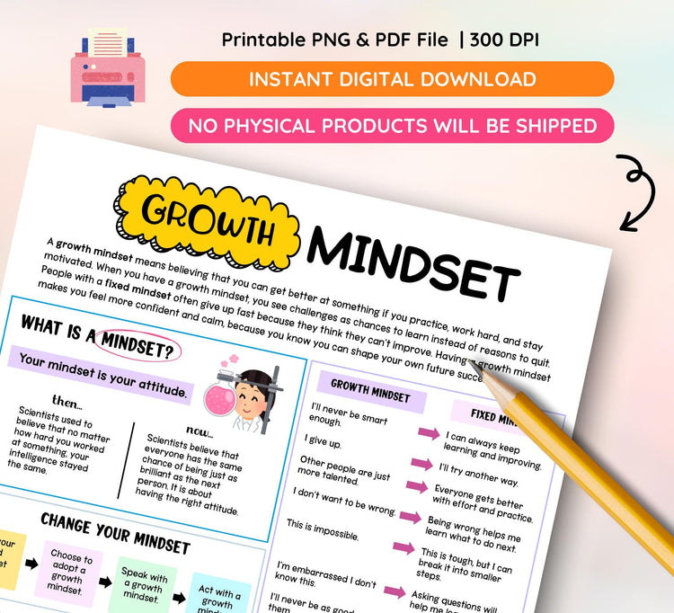 Growth Mindset Handout: Power of Yet, Mental Health (Digital Download)