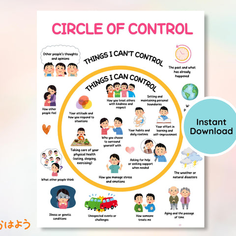 Circle of Control Poster: Therapy Office Decor (Digital Download)