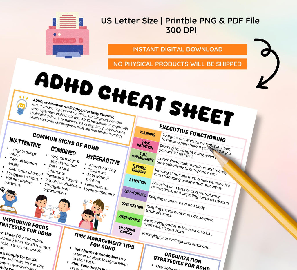 ADHD Coping Skills, Therapy Tools, Cheat Sheet (PNG & PDF Digital Download)