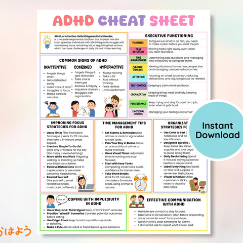 ADHD Coping Skills, Therapy Tools, Cheat Sheet (PNG & PDF Digital Download)