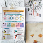 Anxiety Coping Skills Poster for Kids: Breathing Exercises (Instant Download)