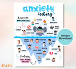 Anxiety Iceberg Printable: Therapy Office Decor (PNG & PDF)