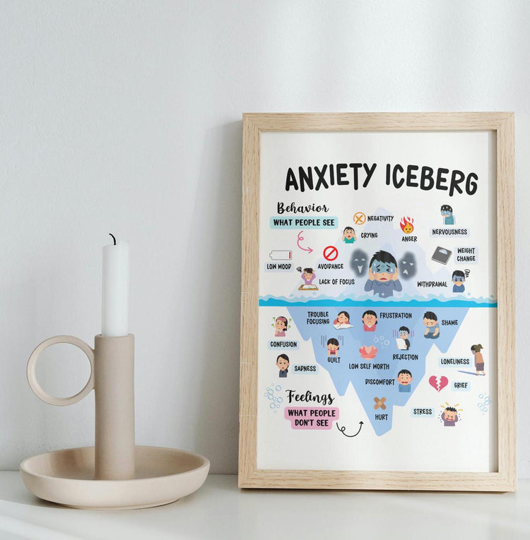 Anxiety Iceberg Printable: Therapy Office Decor (PNG & PDF)