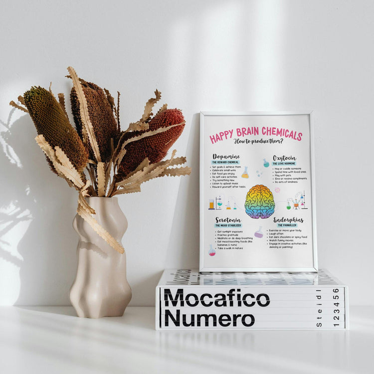 Happy Chemicals Poster: Mental Health Decor for Therapy Office (Digital Download)