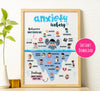 Anxiety Iceberg Printable: Therapy Office Decor (PNG & PDF)