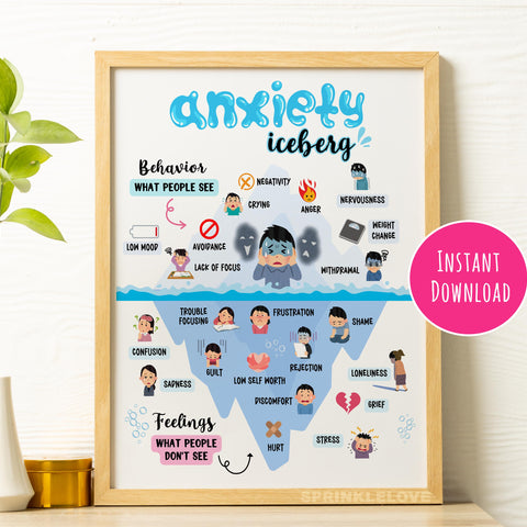 Anxiety Iceberg Printable: Therapy Office Decor (PNG & PDF)