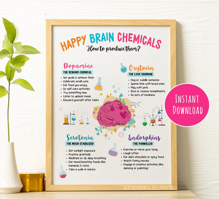 Happy Chemicals Poster: Mental Health Decor for Therapy Office (Digital Download)