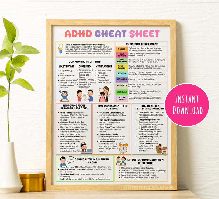 ADHD Coping Skills, Therapy Tools, Cheat Sheet (PNG & PDF Digital Download)