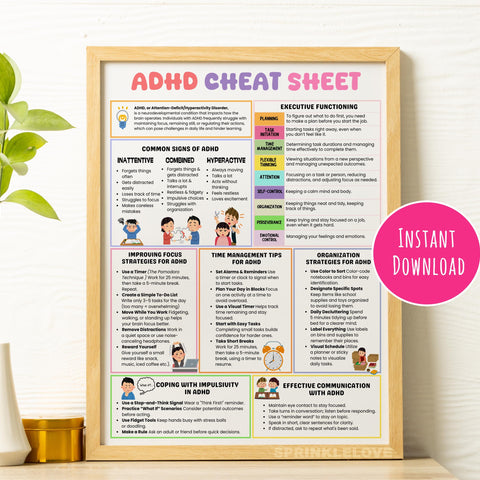 ADHD Coping Skills, Therapy Tools, Cheat Sheet (PNG & PDF Digital Download)