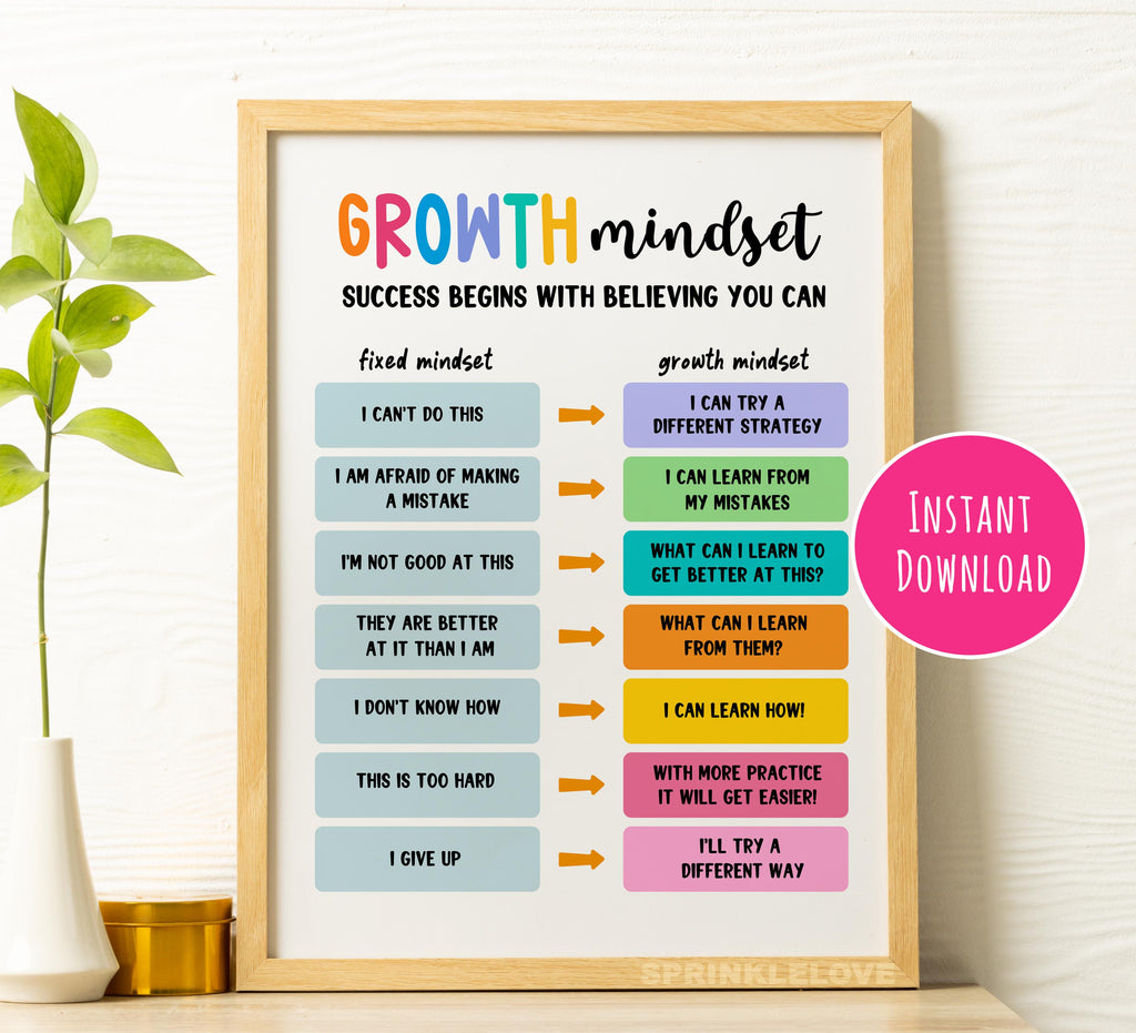 Growth Mindset Poster: Kids Affirmation Prints, Calm Down Corner (Digital Download)