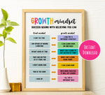 Growth Mindset Poster: Kids Affirmation Prints, Calm Down Corner (Digital Download)