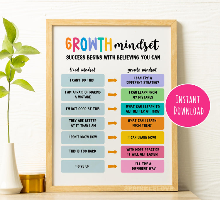 Growth Mindset Poster: Kids Affirmation Prints, Calm Down Corner (Digital Download)