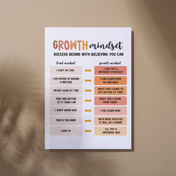 Growth Mindset Poster: Boho Kids Affirmation Print (Digital Download)