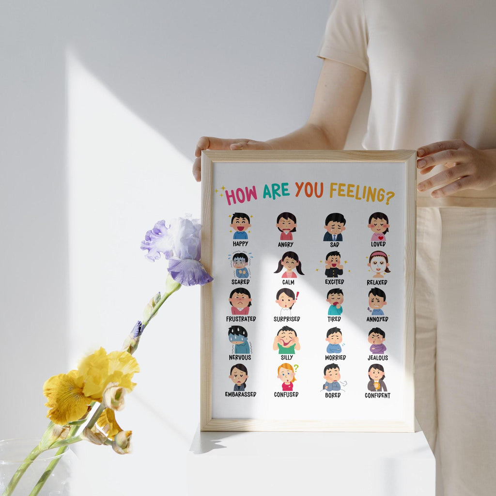 How Are You Feeling? Emotions Chart Poster