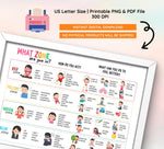 Self-Regulation Poster: Feelings Thermometer, Zones of Regulation (Digital Download)