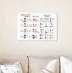 Self-Regulation Poster: Feelings Thermometer, Zones of Regulation (Digital Download)