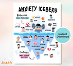Anxiety Iceberg Printable: Therapy Office Decor (PNG & PDF)