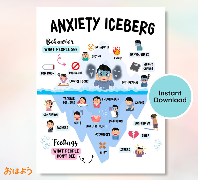 Anxiety Iceberg Printable: Therapy Office Decor (PNG & PDF)