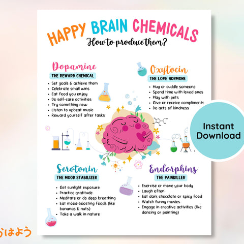 Happy Chemicals Poster: Mental Health Decor for Therapy Office (Digital Download)