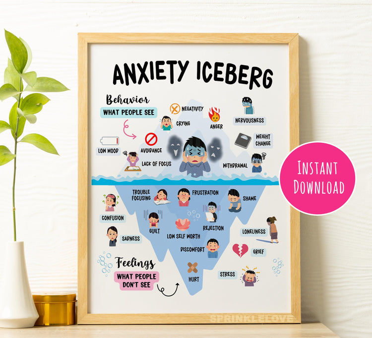 Anxiety Iceberg Printable: Therapy Office Decor (PNG & PDF)