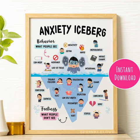 Anxiety Iceberg Printable: Therapy Office Decor (PNG & PDF)