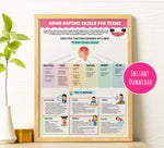 ADHD Coping Skills Handout for Teens: Executive Functioning, Grounding (Instant Download)