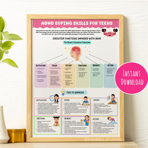 ADHD Coping Skills Handout for Teens: Executive Functioning, Grounding (Instant Download)