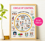 Circle of Control Poster: Therapy Office Decor (Digital Download)