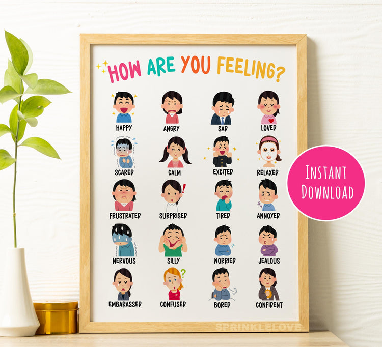 How Are You Feeling? Emotions Chart Poster