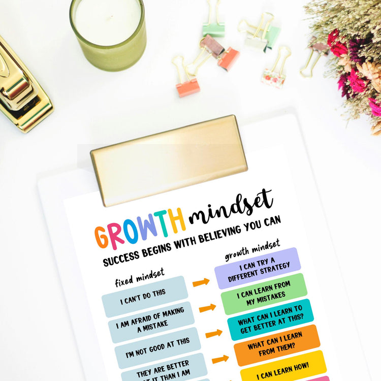 Growth Mindset Poster: Kids Affirmation Prints, Calm Down Corner (Digital Download)