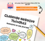 Challenge Negative Thoughts Coloring Poster