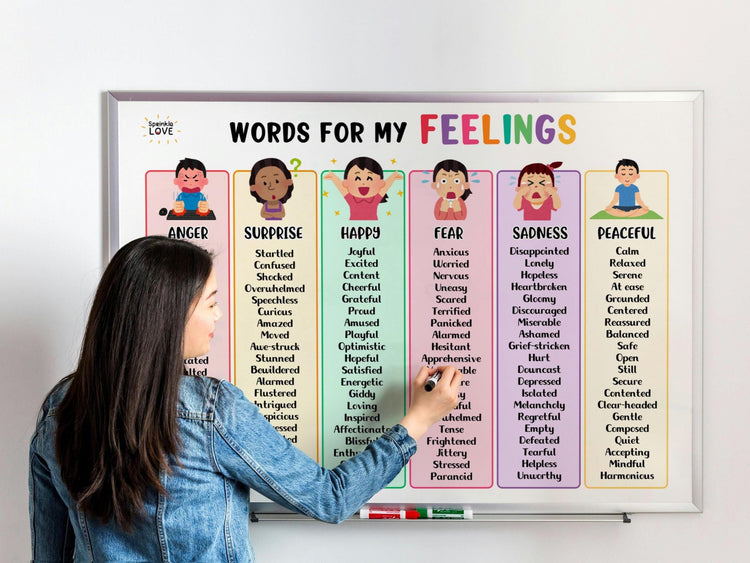 Feelings Vocabulary Poster: Social Emotional Learning Chart (Instant Download)