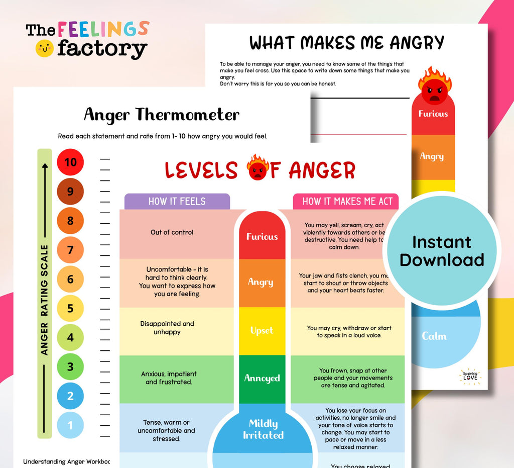 Anger Thermometer Worksheet: Emotional Learning, Anger Management (Fillable PDF & PNG)