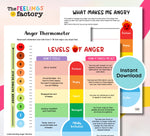 Anger Thermometer Worksheet: Emotional Learning, Anger Management (Fillable PDF & PNG)