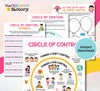 Circle of Control Worksheet: Coping Skills, Anxiety Tools (PDF)