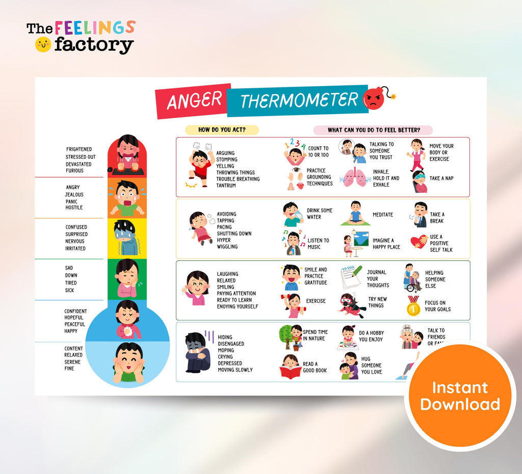 Anger Thermometer Printable, Kids & Teens, Emotional Regulation (Instant Download)